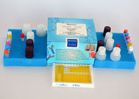 96 Test Thiocyanate Assay Test Kit Raw Milk Testing Kit High Sensitivity